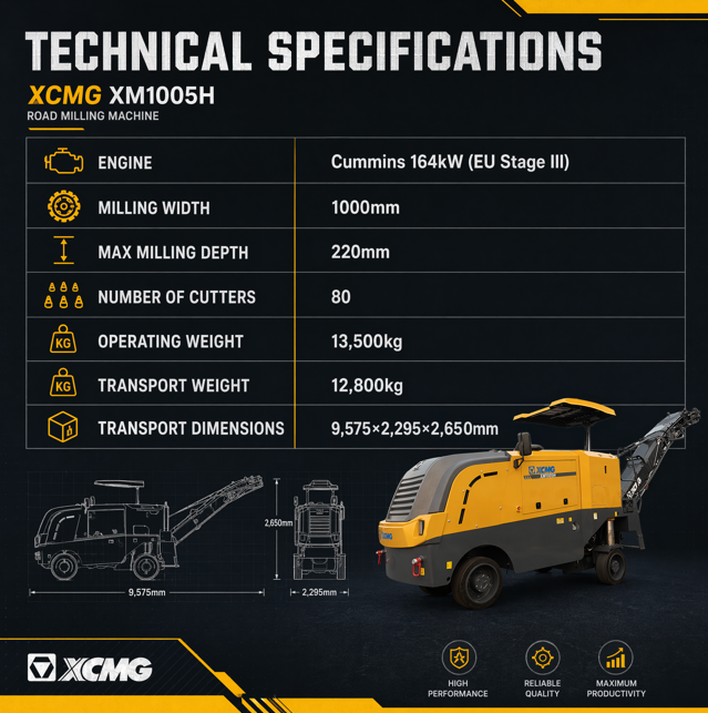 XM1005H Soğuk Freze Makinesi 1m Genişlik Asfalt Yol Freze Ekipmanı Karayolu Bakımı İçin